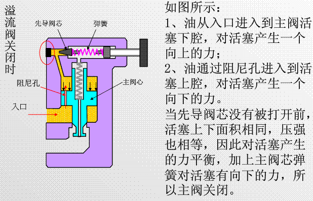 PGӡ(й)ٷվ